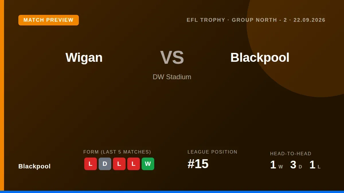 Blackpool manager Ian Evatt will rotate his side for Tuesday's EFL Trophy opener at Wigan Athletic, with three players...